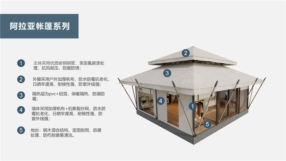 阿拉亚帐篷